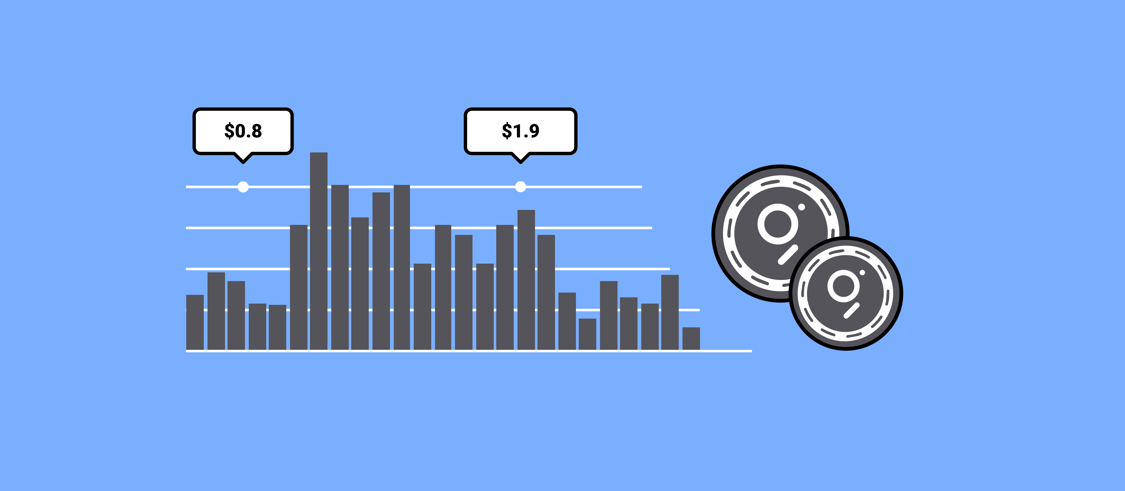 The Graph Price Prediction 2024 2025 2030 2040 & GRT Forecast