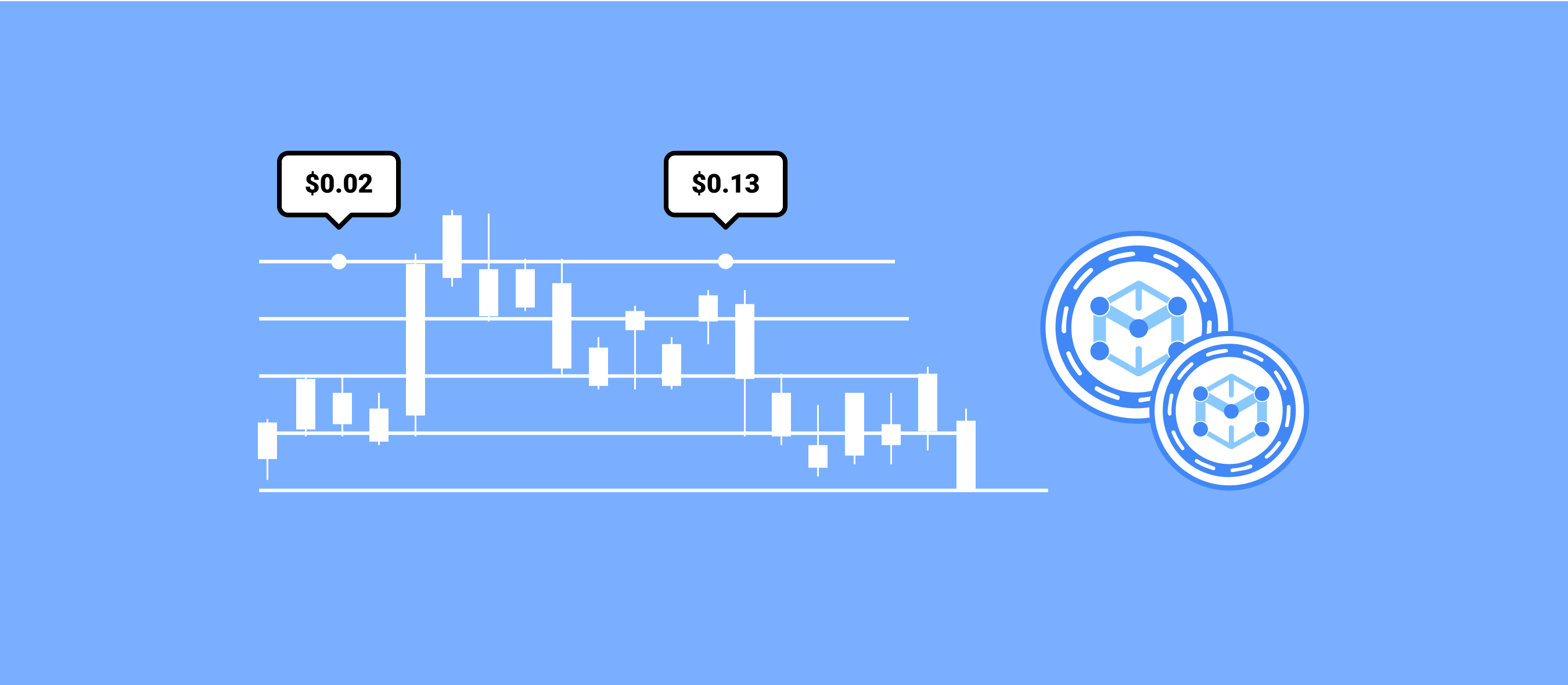 Measurable Data Token Price Prediction 2024 2025 2030 2040 & MDT Forecast