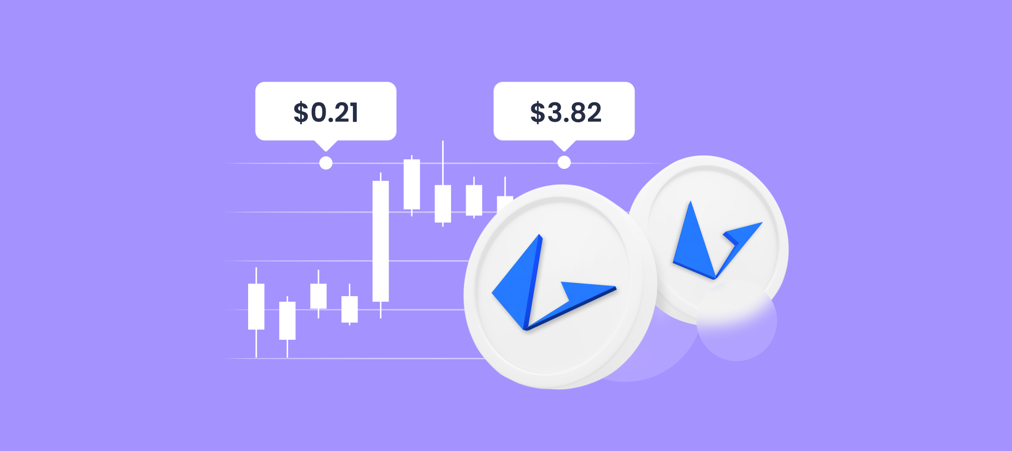 Loopring (LRC) Price Prediction 2024, 2025, 2030, 2040 - is Loopring a good investment?