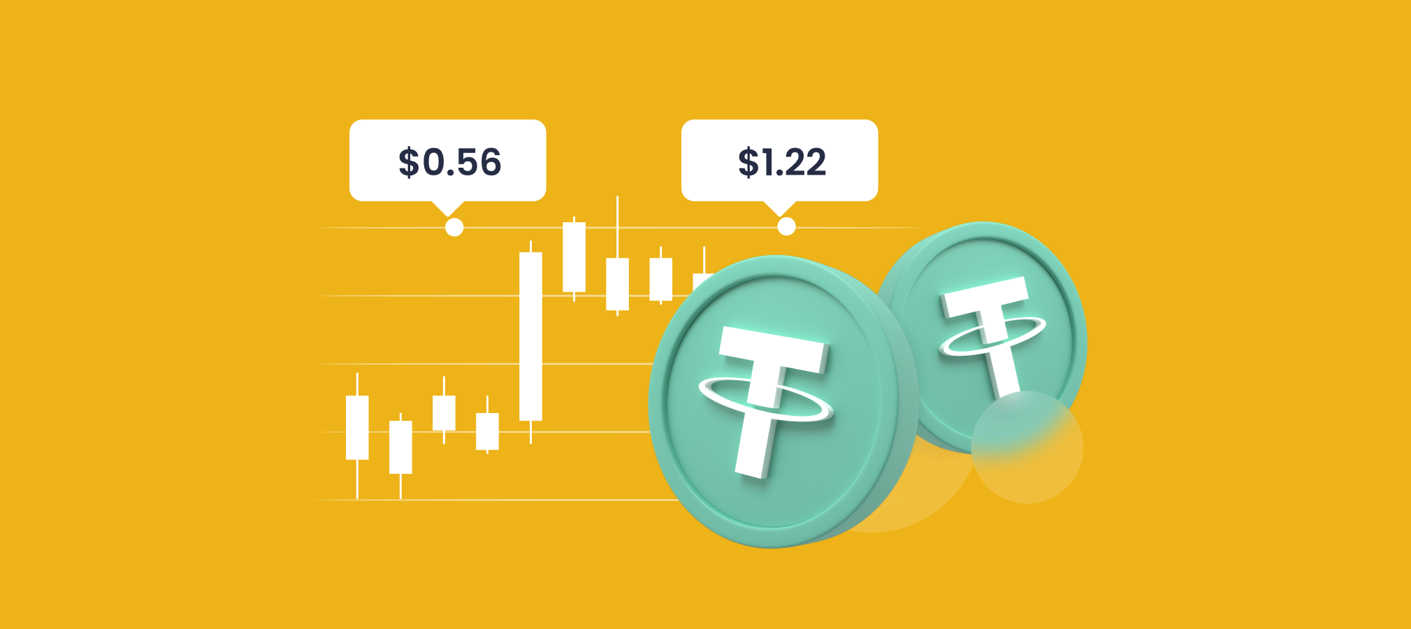 Tether Omni Price Prediction 2024 2025 2030 2040 & USDT Forecast