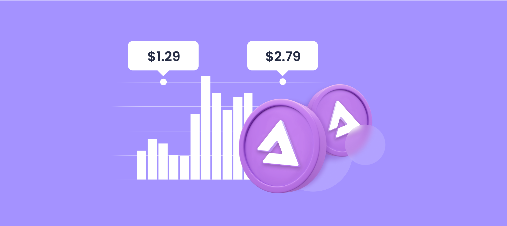 Audius (AUDIO) coin Price Prediction 2024, 2025, 2030, 2040 - Can Audius reach $100?