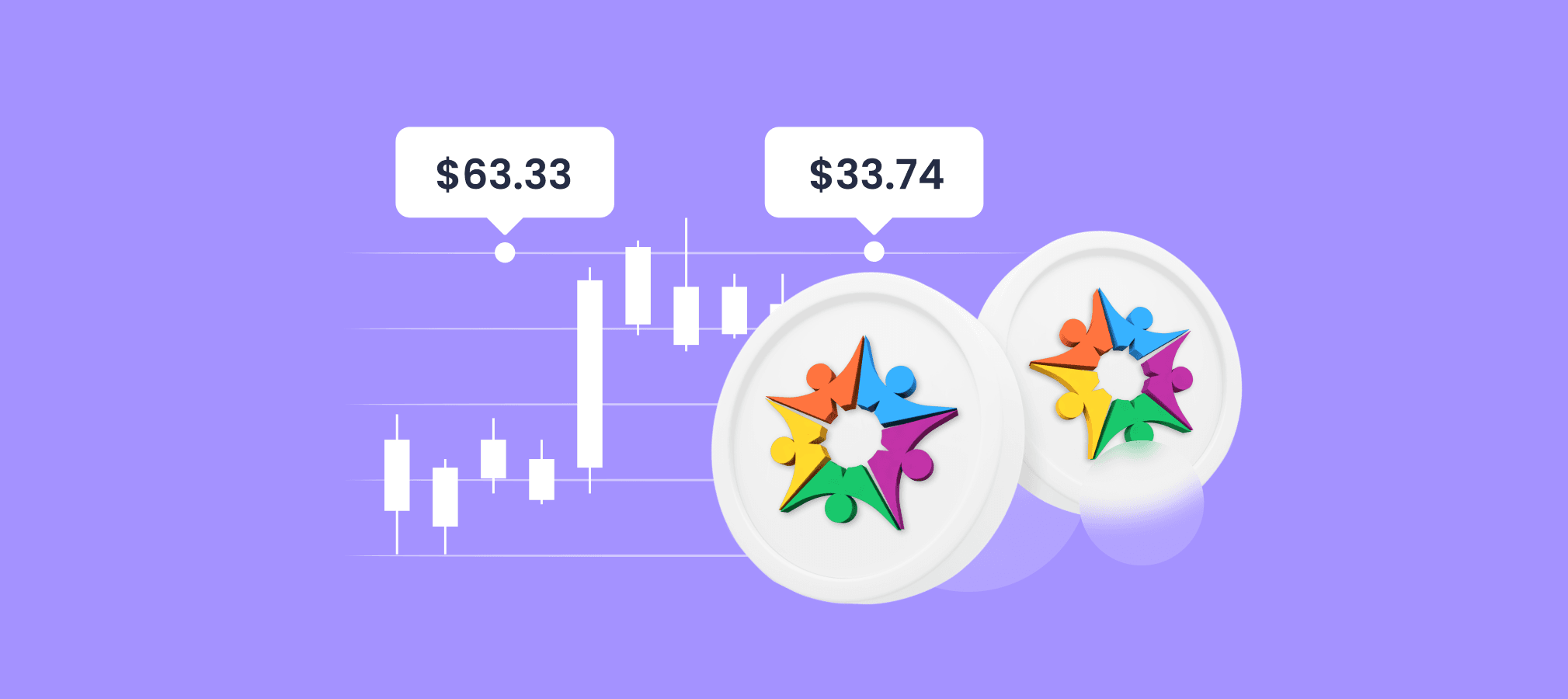 Kibho (KBO) coin Price Prediction 2024, 2025, 2030, 2040 - is Kibho a good investment or a scam?