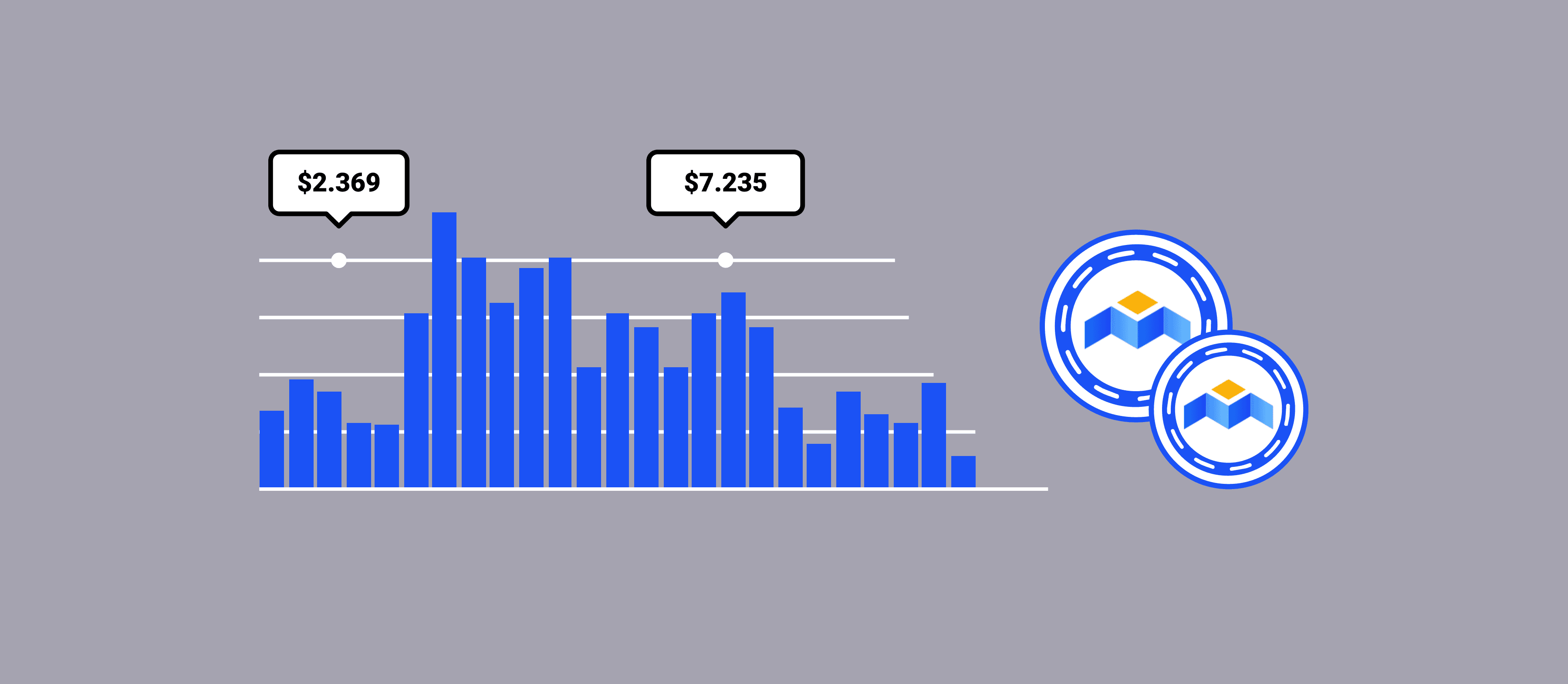 MOBOX Price Prediction 2024 2025 2030 2040 & MBOX Forecast