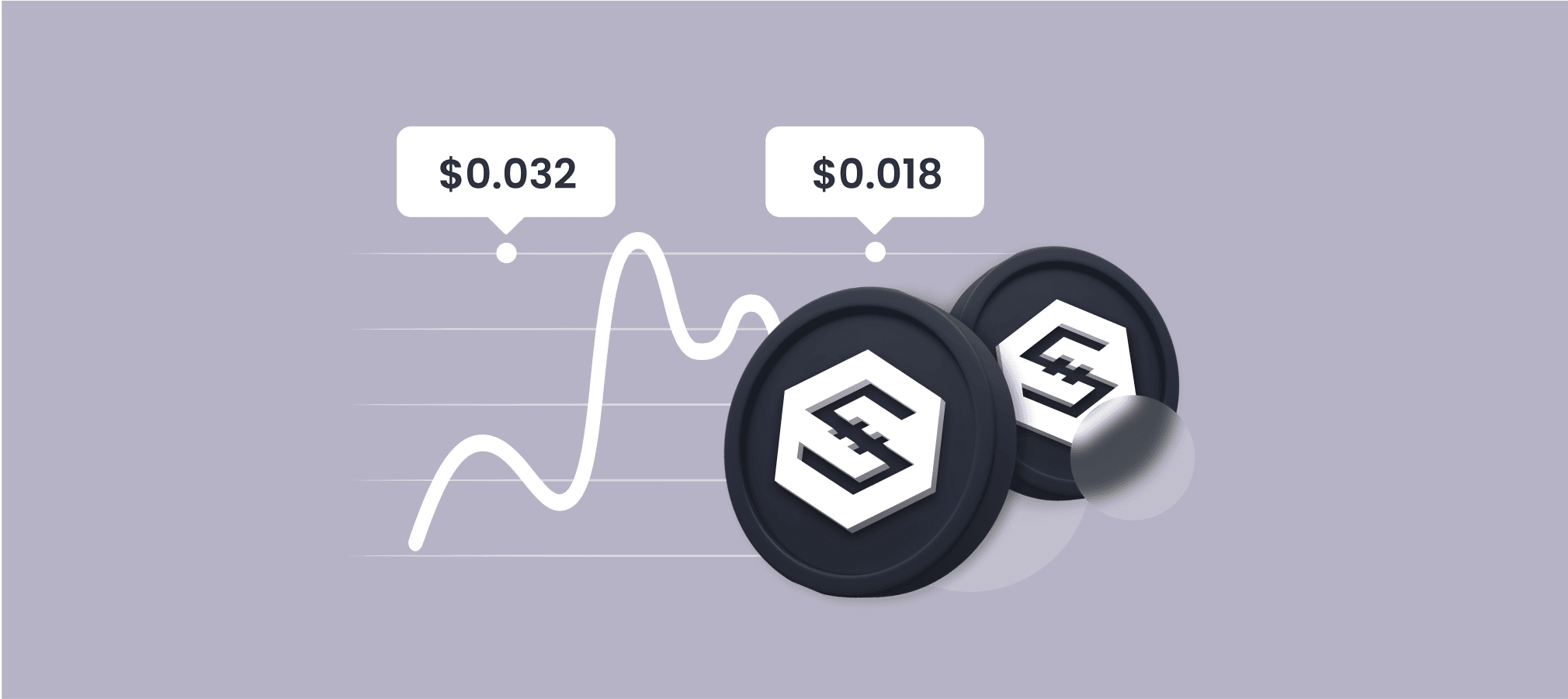 IOST Price Prediction