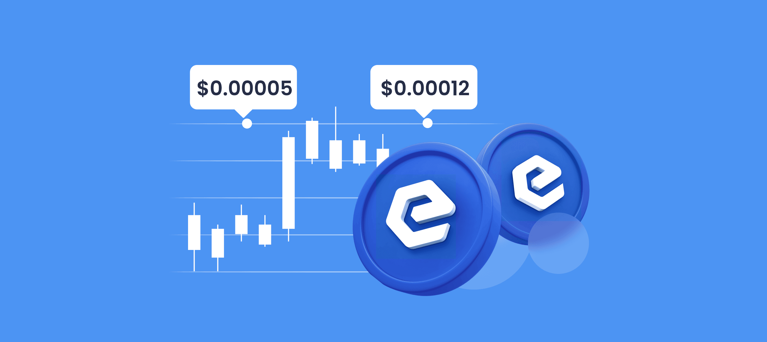 ECash Price Prediction 2024 2025 2030 2040 & XEC Forecast