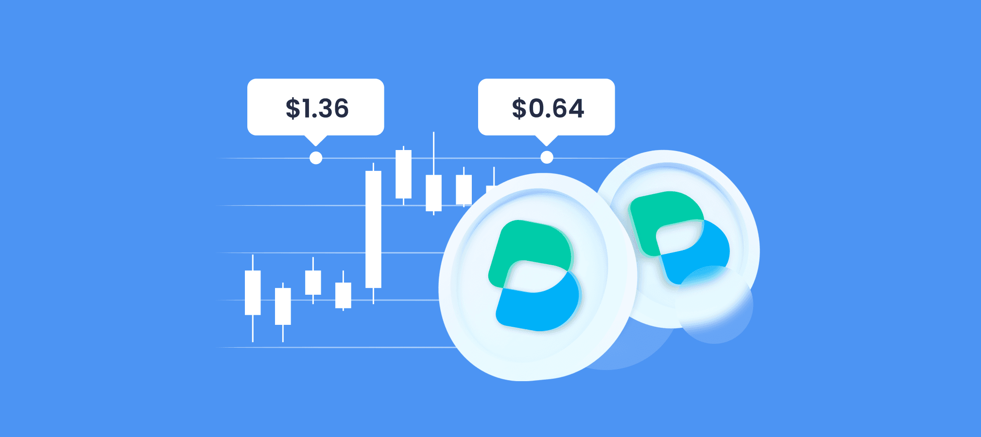 Bella Protocol Price Prediction 2024 2025 2030 2040 & BEL Forecast