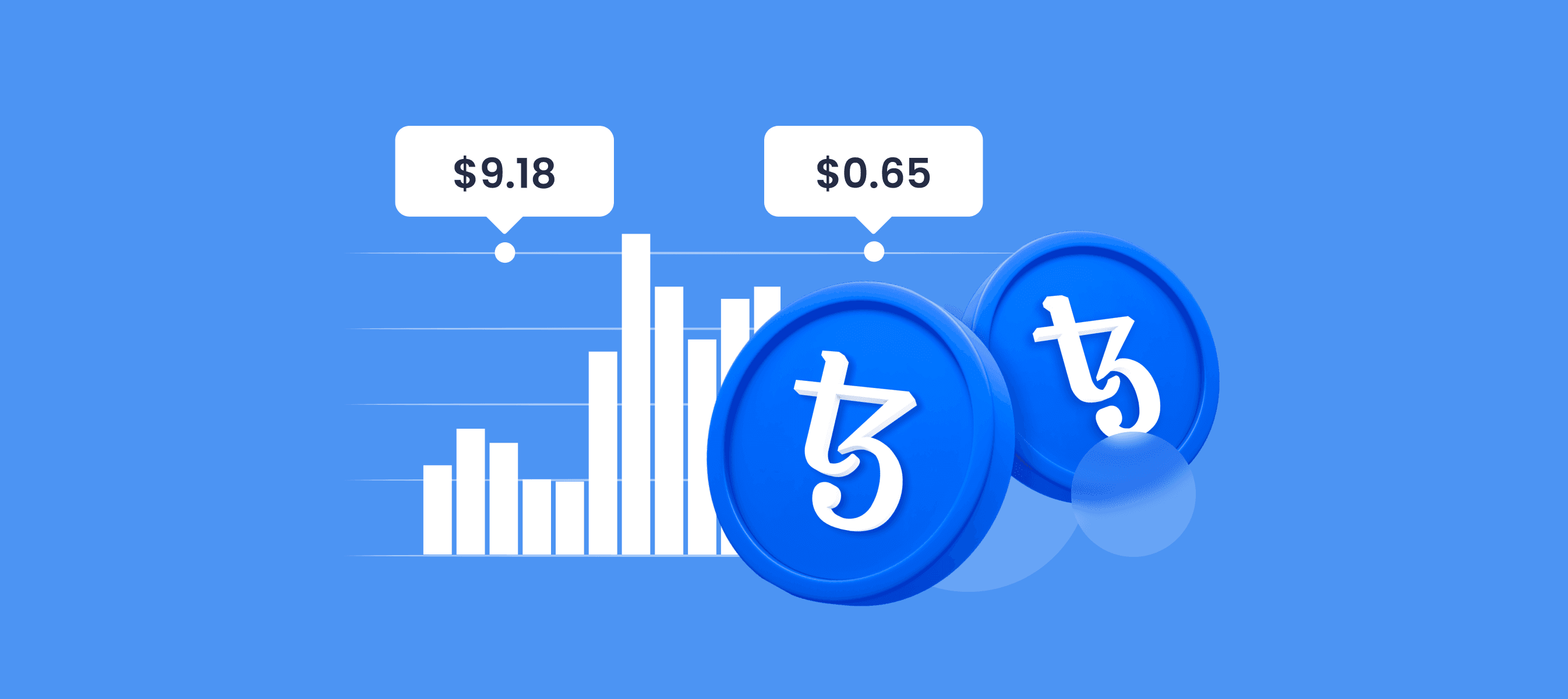 Predicción del Precio de Tezos (XTZ) 2024, 2025, 2030, 2040 - ¿Subirá Tezos?