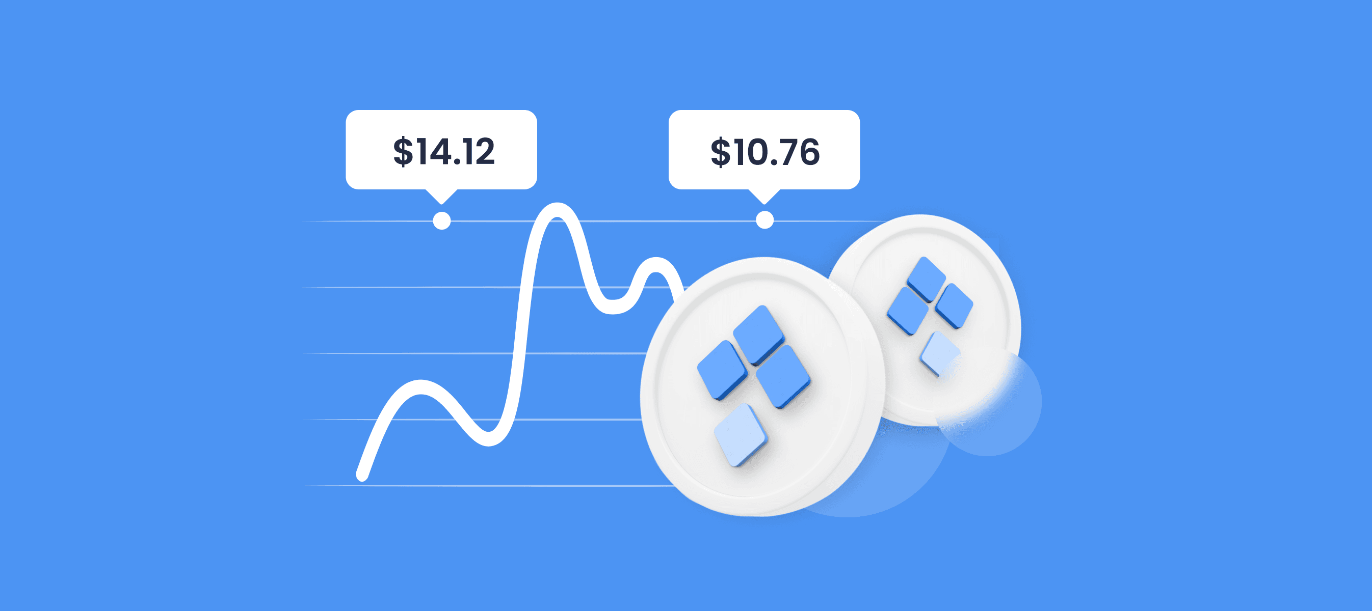 SSV.Network Price Prediction 2024 2025 2030 2040 & SSV Forecast