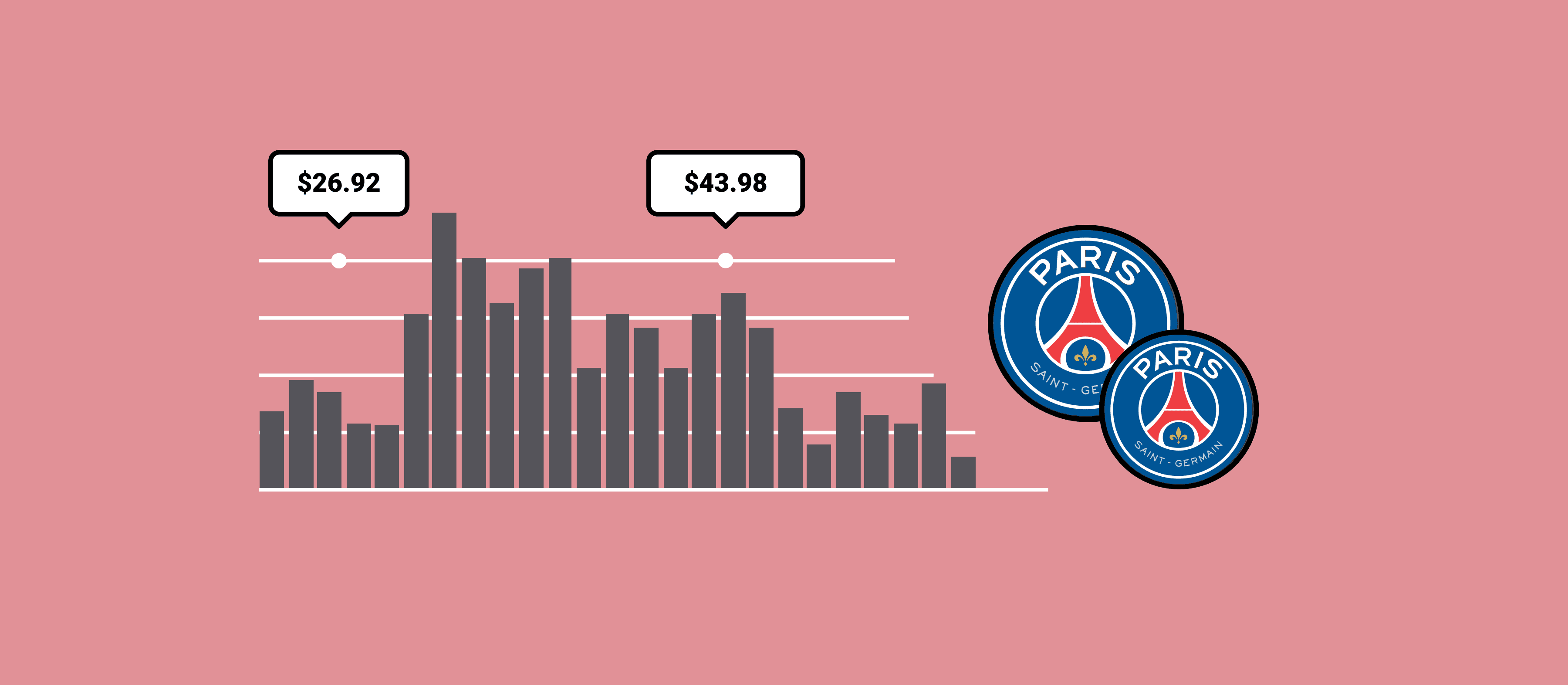 Paris Saint-Germain Fan Token Price Prediction 2024 2025 2030 2040 & PSG Forecast