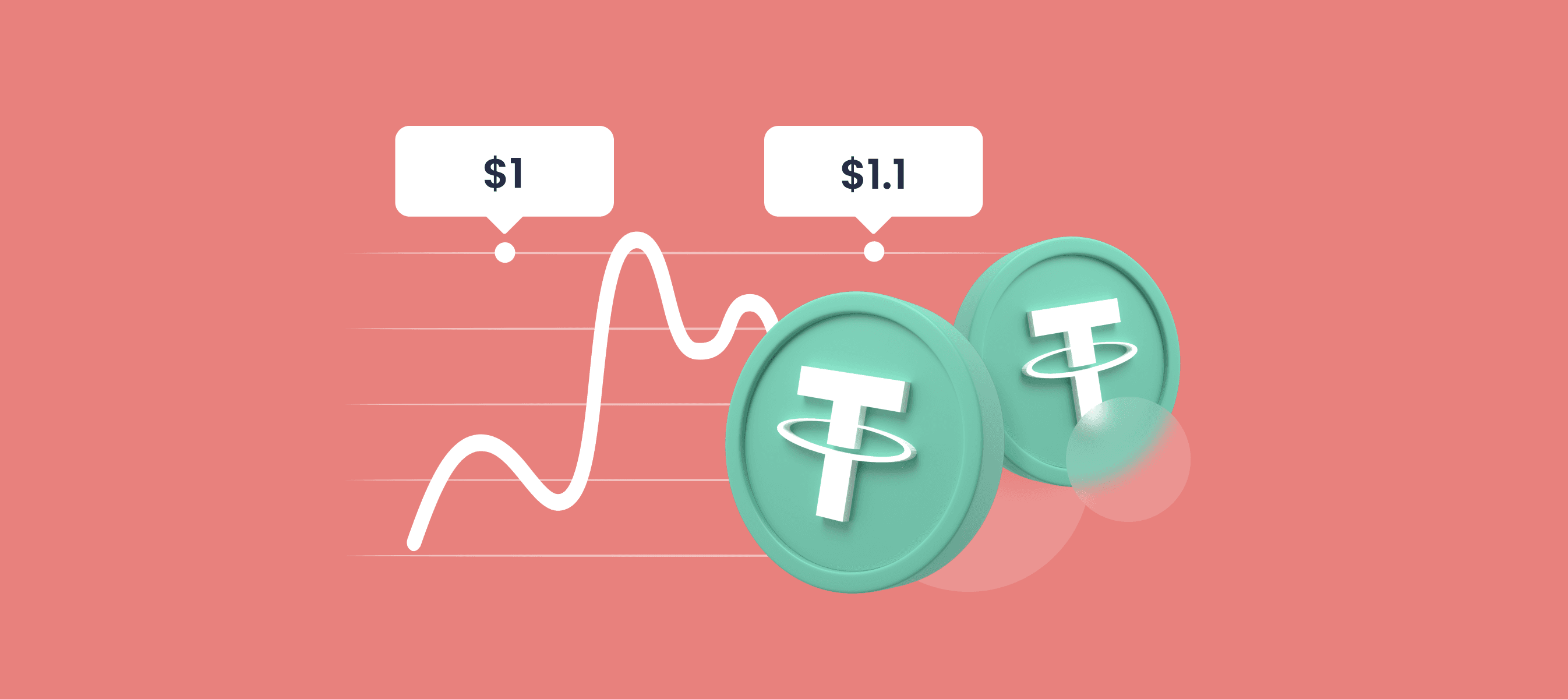 Predicción de Precio de Tether 2024, 2025, 2030, 2040 & Pronóstico de USDT