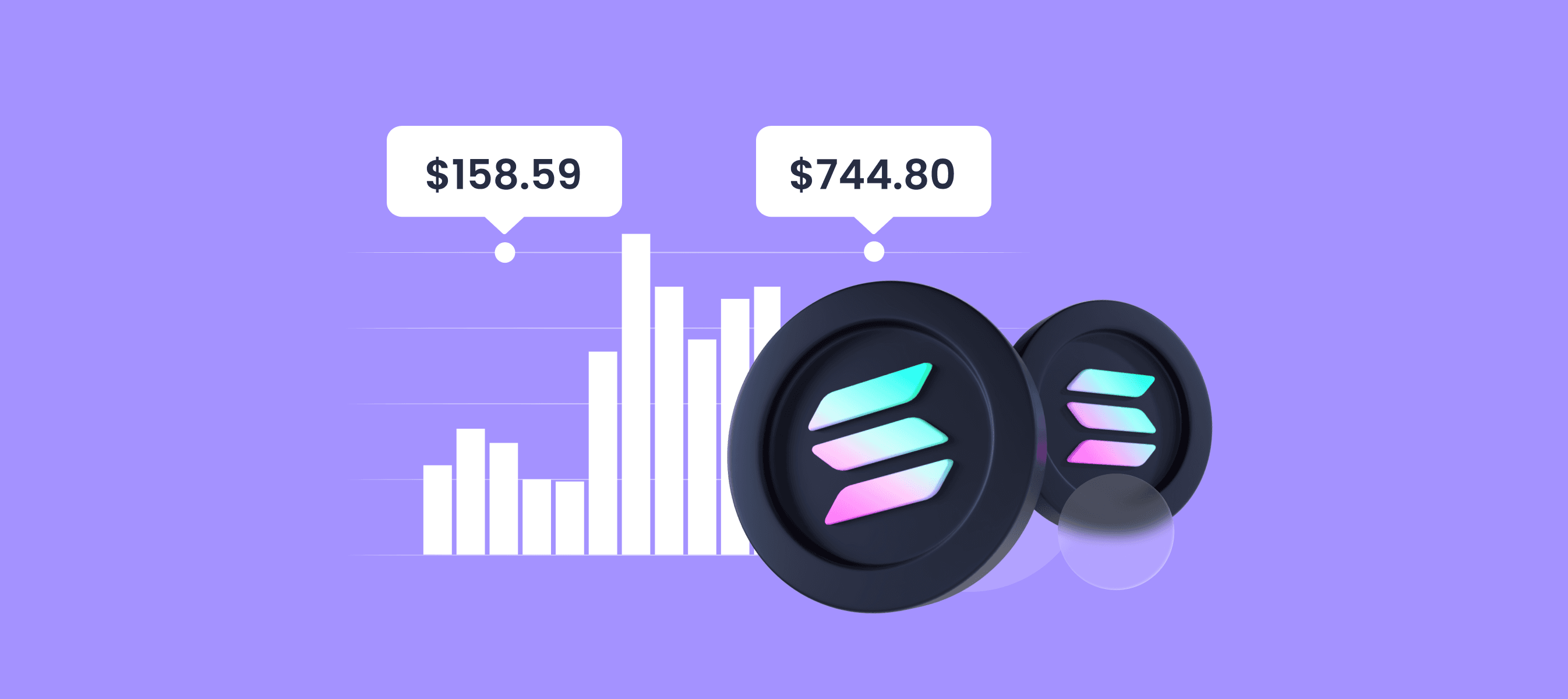 Solana (SOL) Сoin Price Prediction - Can Solana reach $500?