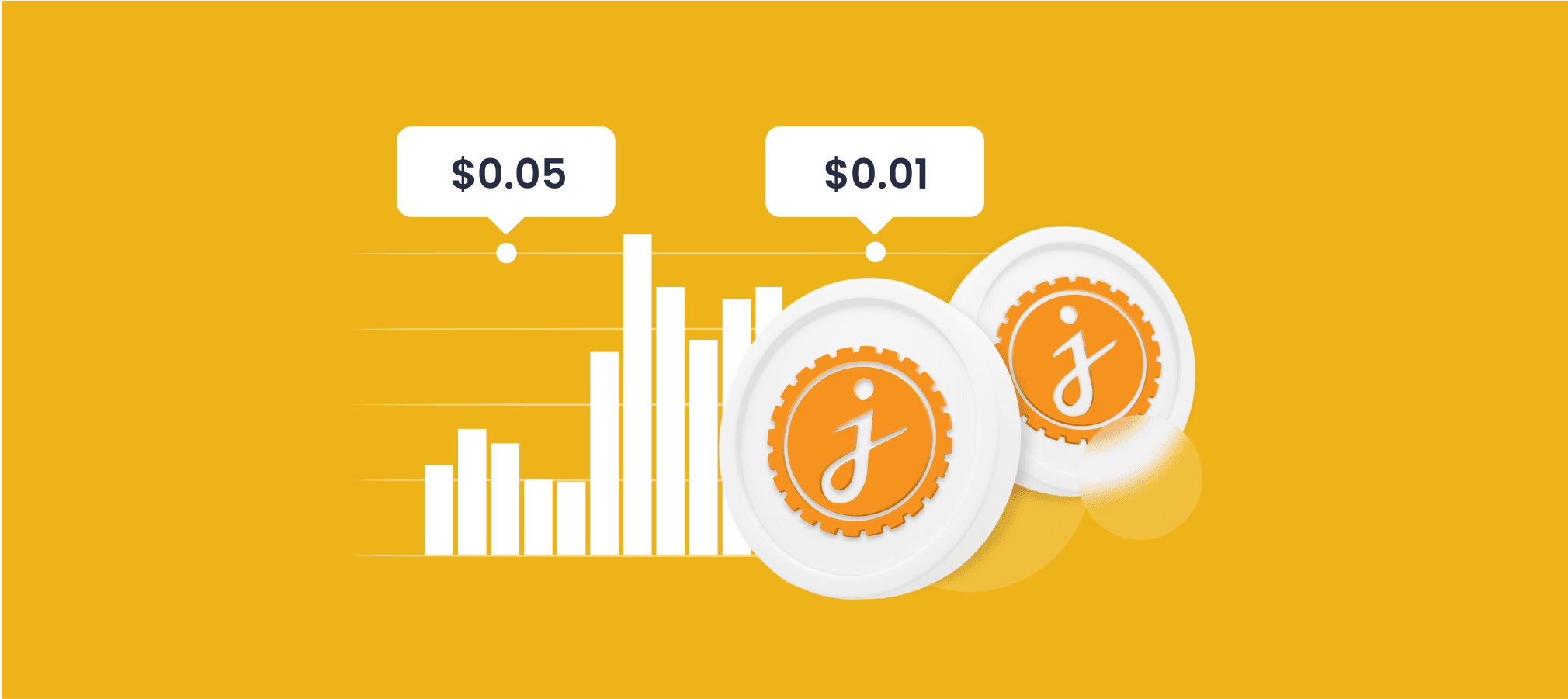 Predicción del precio de JasmyCoin 2025, 2030 - El futuro de JASMY