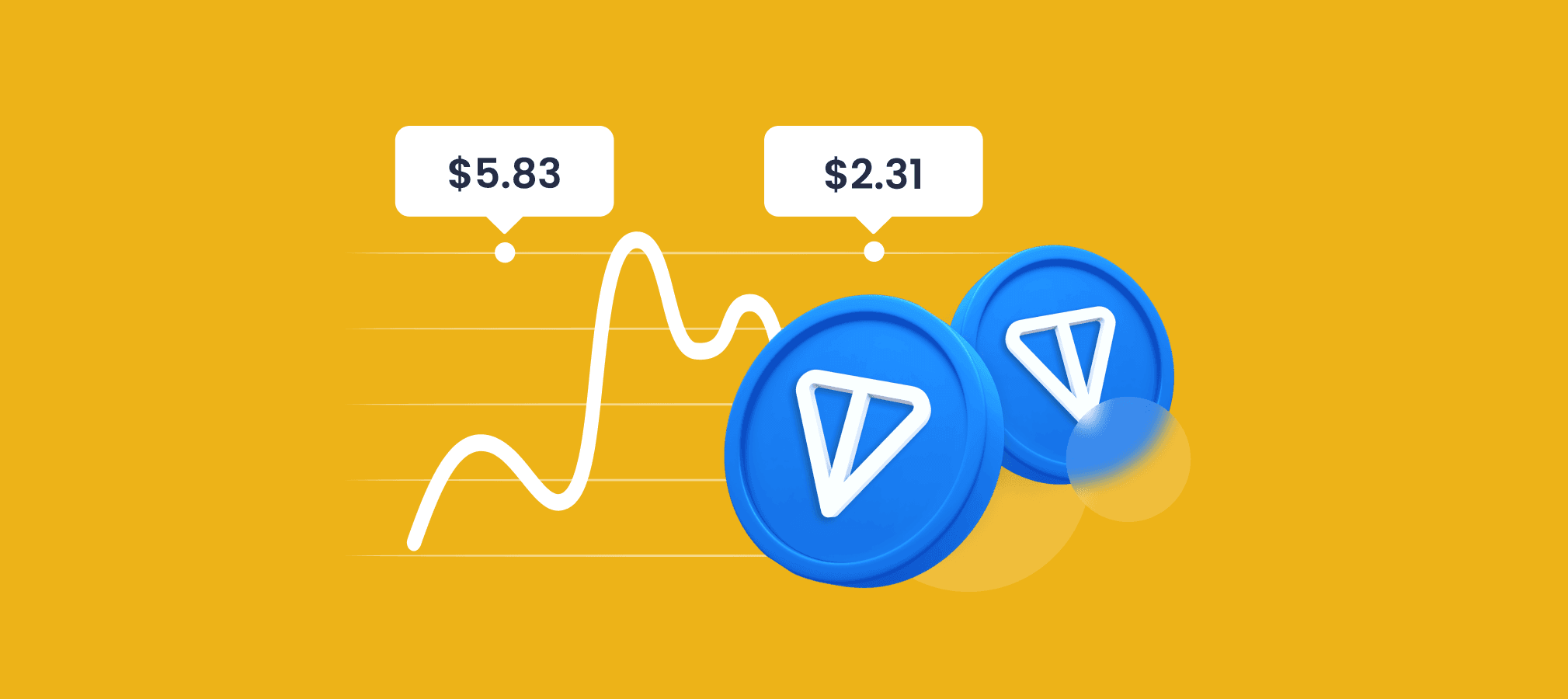 Toncoin Price Prediction 2024 2025 2030 2040 & TON Forecast