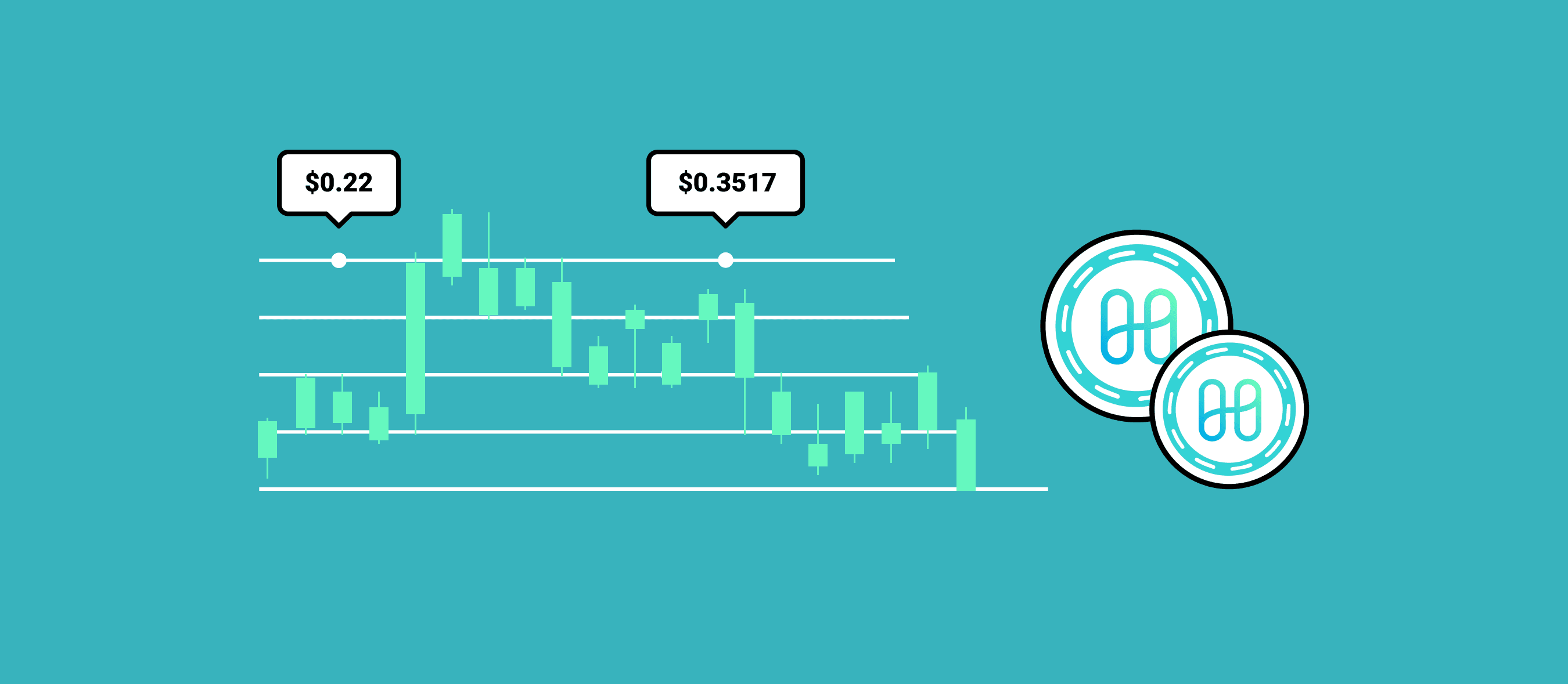 Harmony Price Prediction 2024 2025 2030 2040 & ONE Forecast