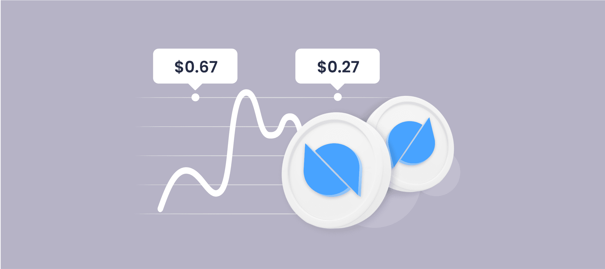 Ontology Price Prediction 2024 2025 2030 2040 & ONT Forecast