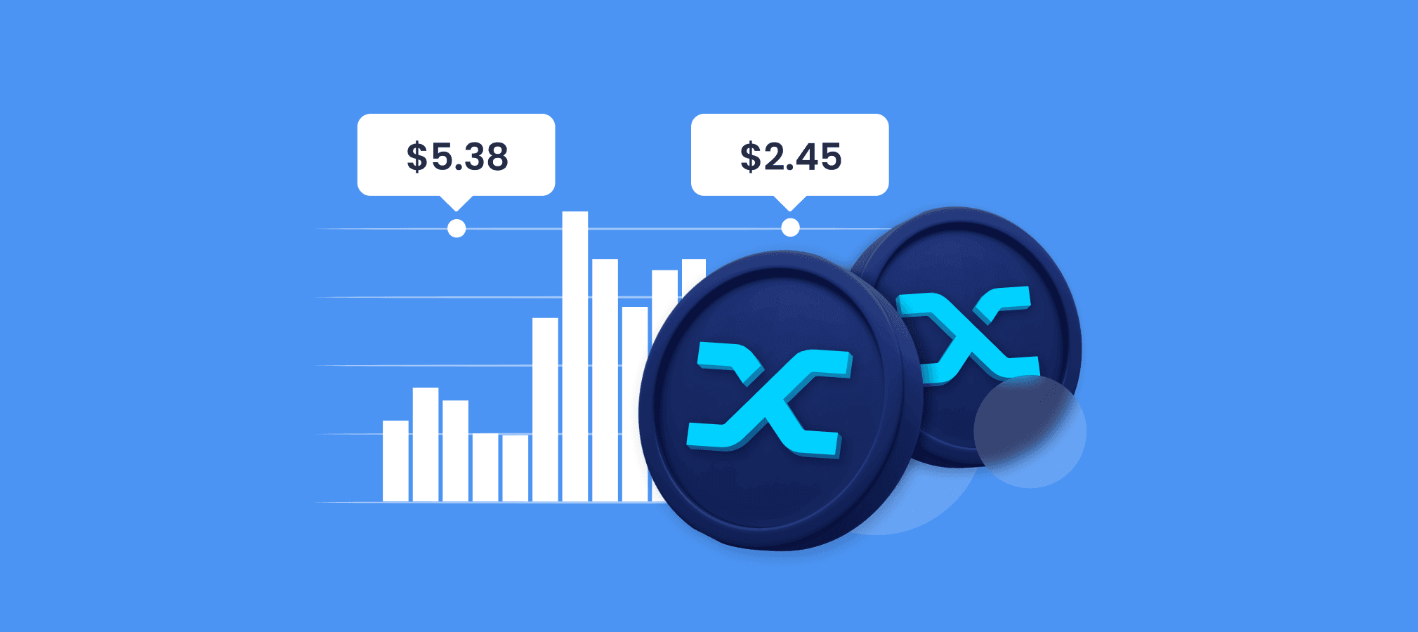 Synthetix Price Prediction 2024 2025 2030 2040 & SNX Forecast