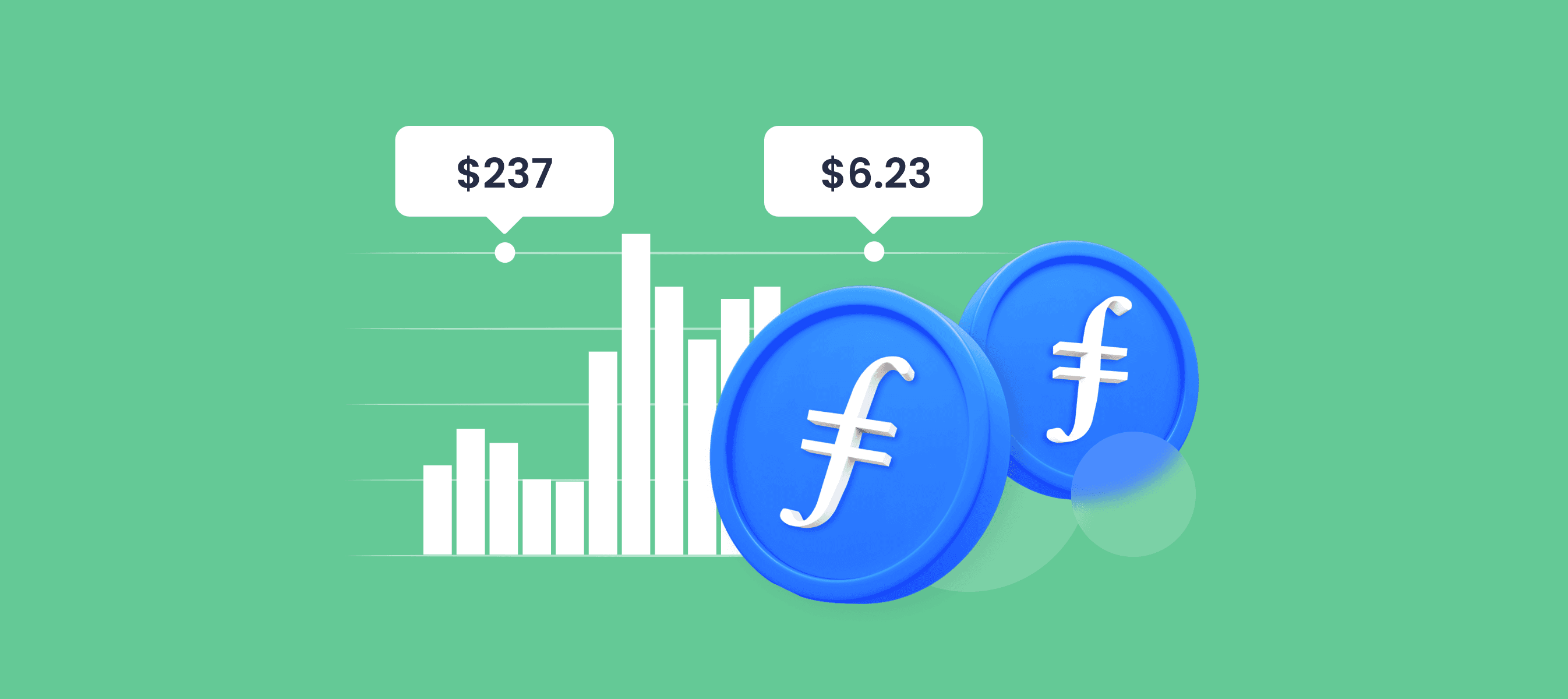 Filecoin Price Prediction 2024 2025 2030 2040 & FIL Forecast