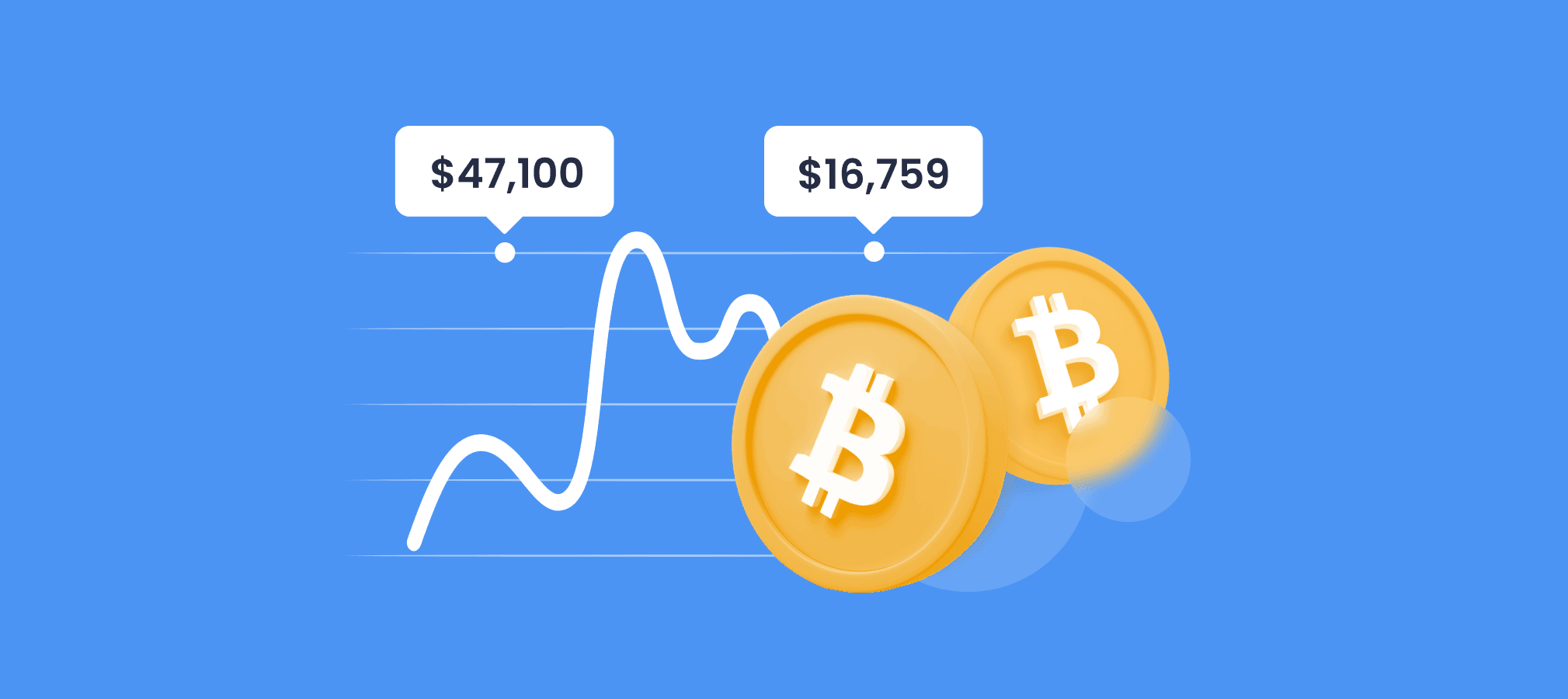 Predicción del Precio de Bitcoin (BTC) - ¿Puede Bitcoin alcanzar los $100,000 después del Halving?